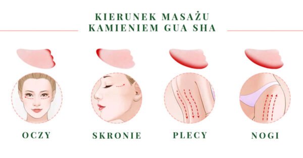 Unikalne-Kosmetyki-Yeye-kamien-gua-sha-instrukcja